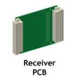 PCB Board for Wireless Solution to Modules